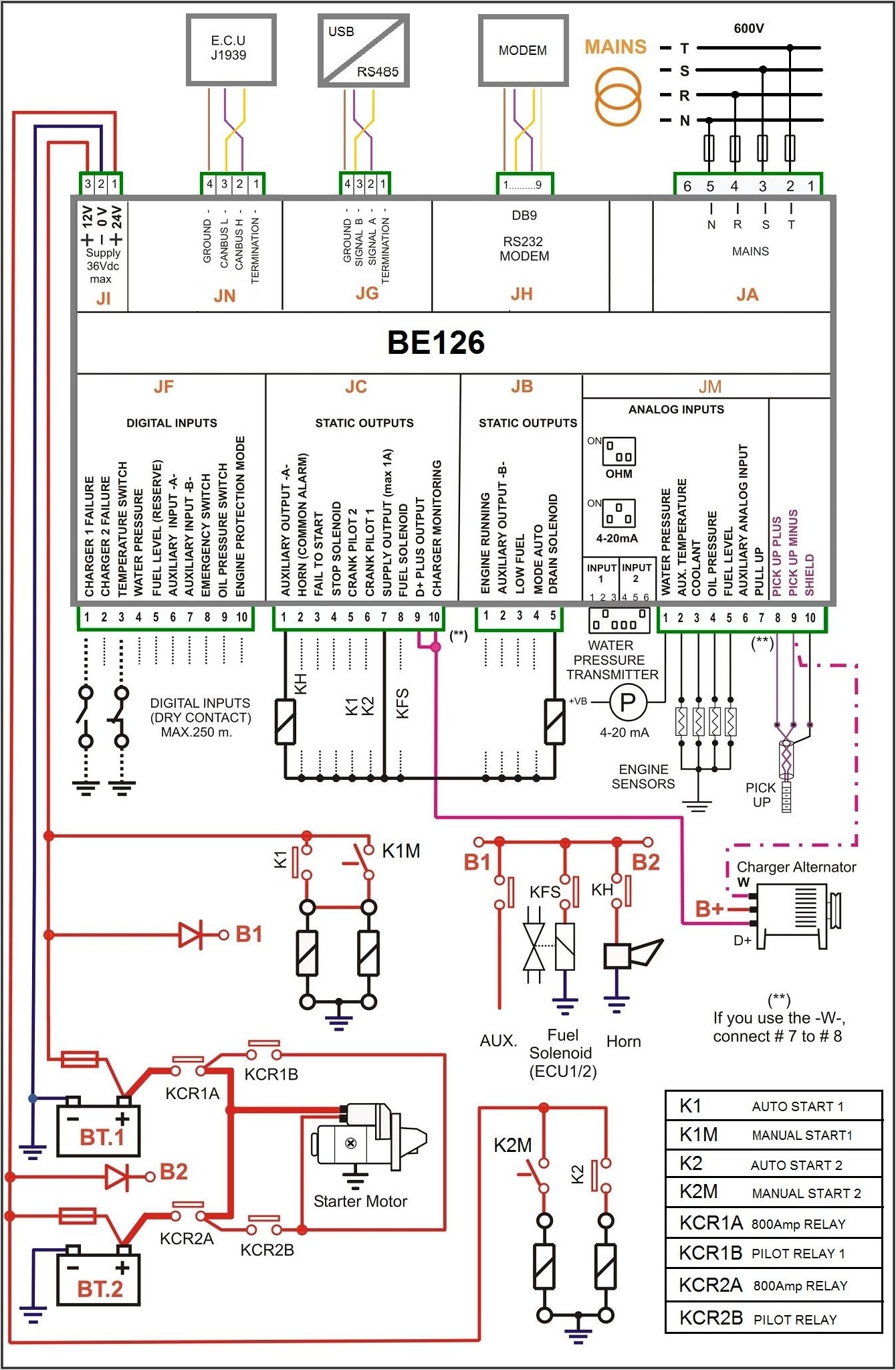 Diesel Engine Starting Circuit Diagram Pdf