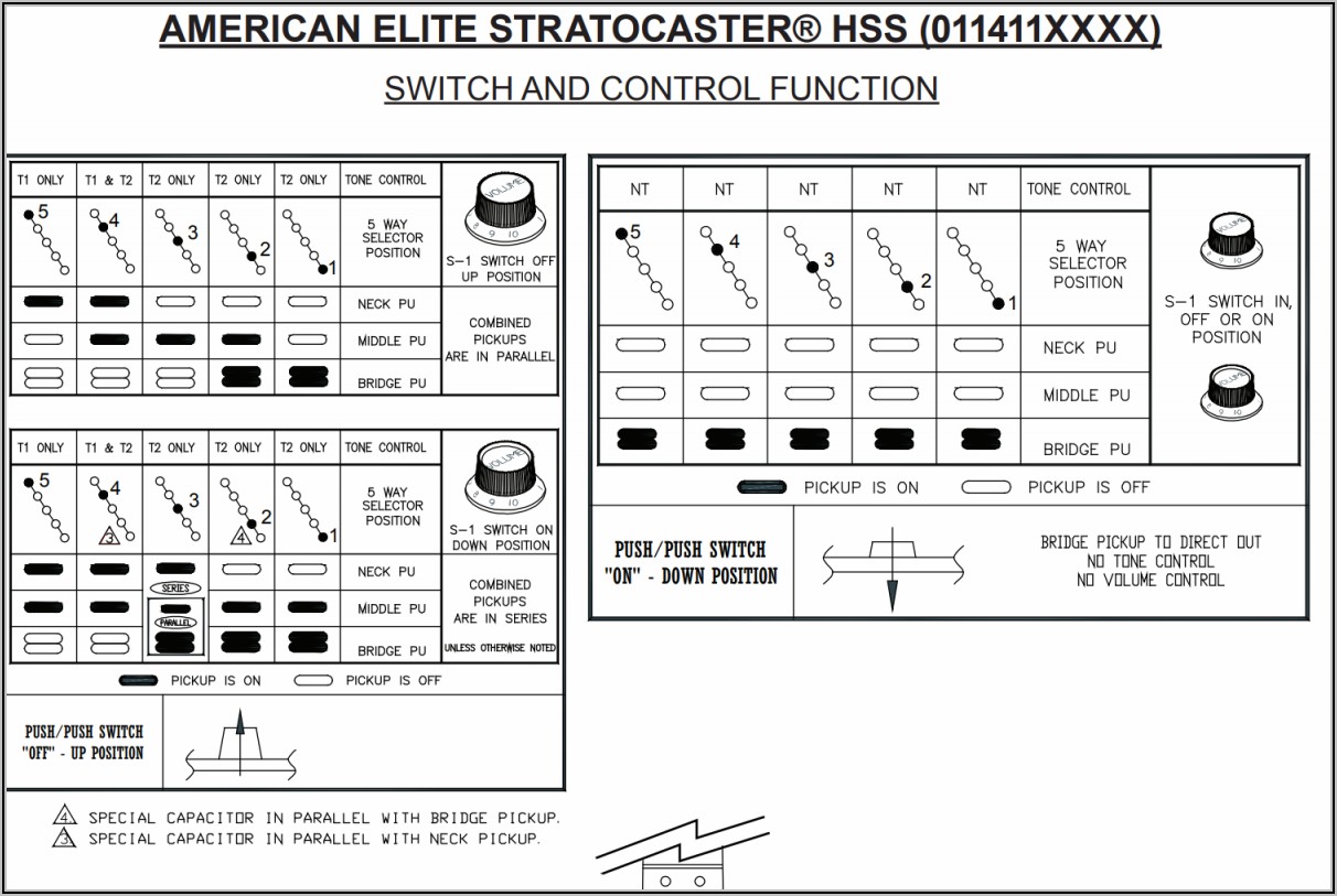 Fender Elite Stratocaster Hss Wiring Diagram
