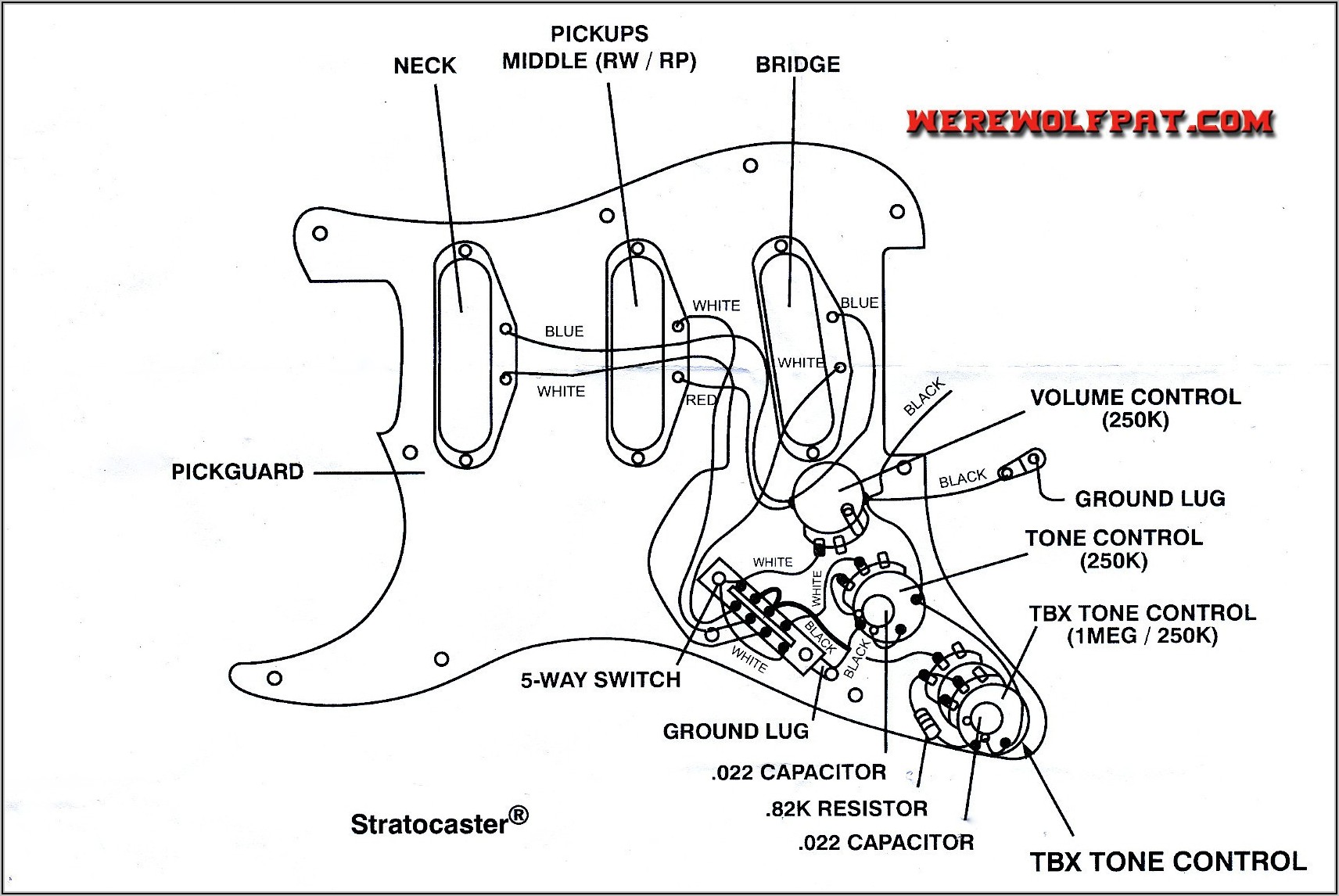 Fender Vintage Noiseless Strat Pickups Wiring Diagram