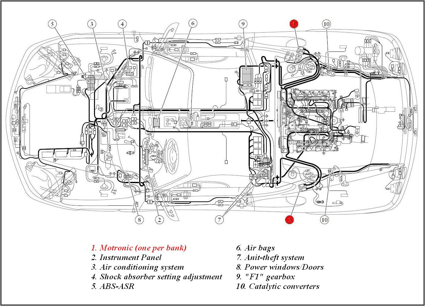 Gmc Truck Trailer Wiring Diagram