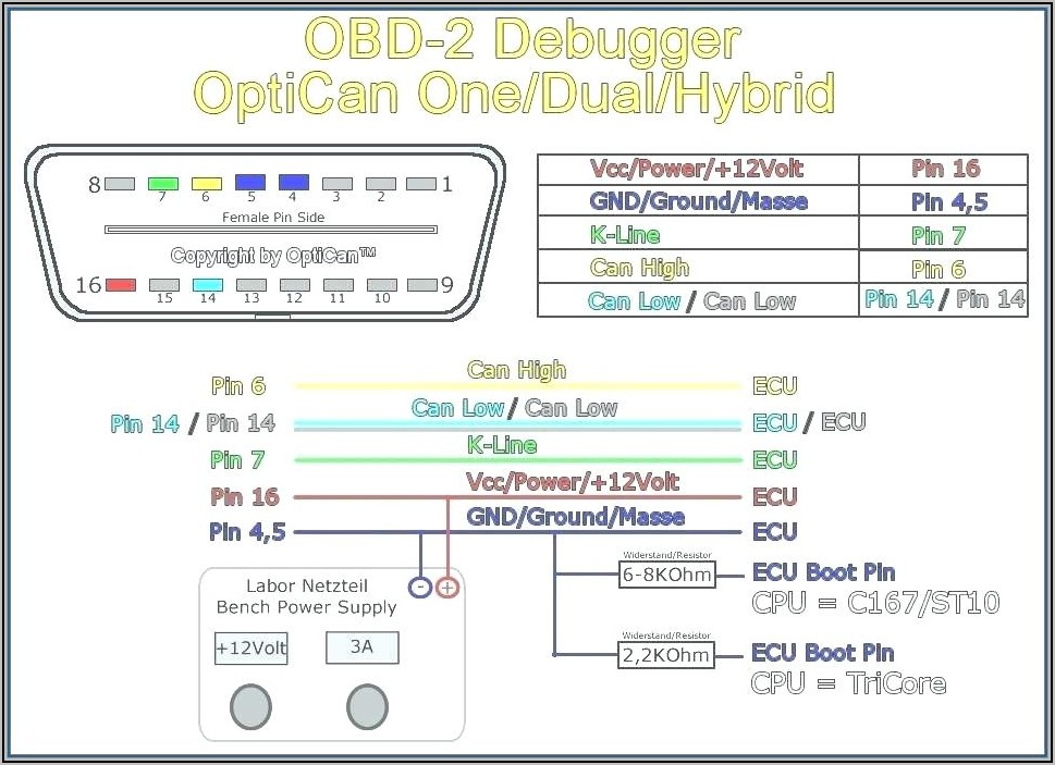 Honda Obd2 Injector Wiring Diagram