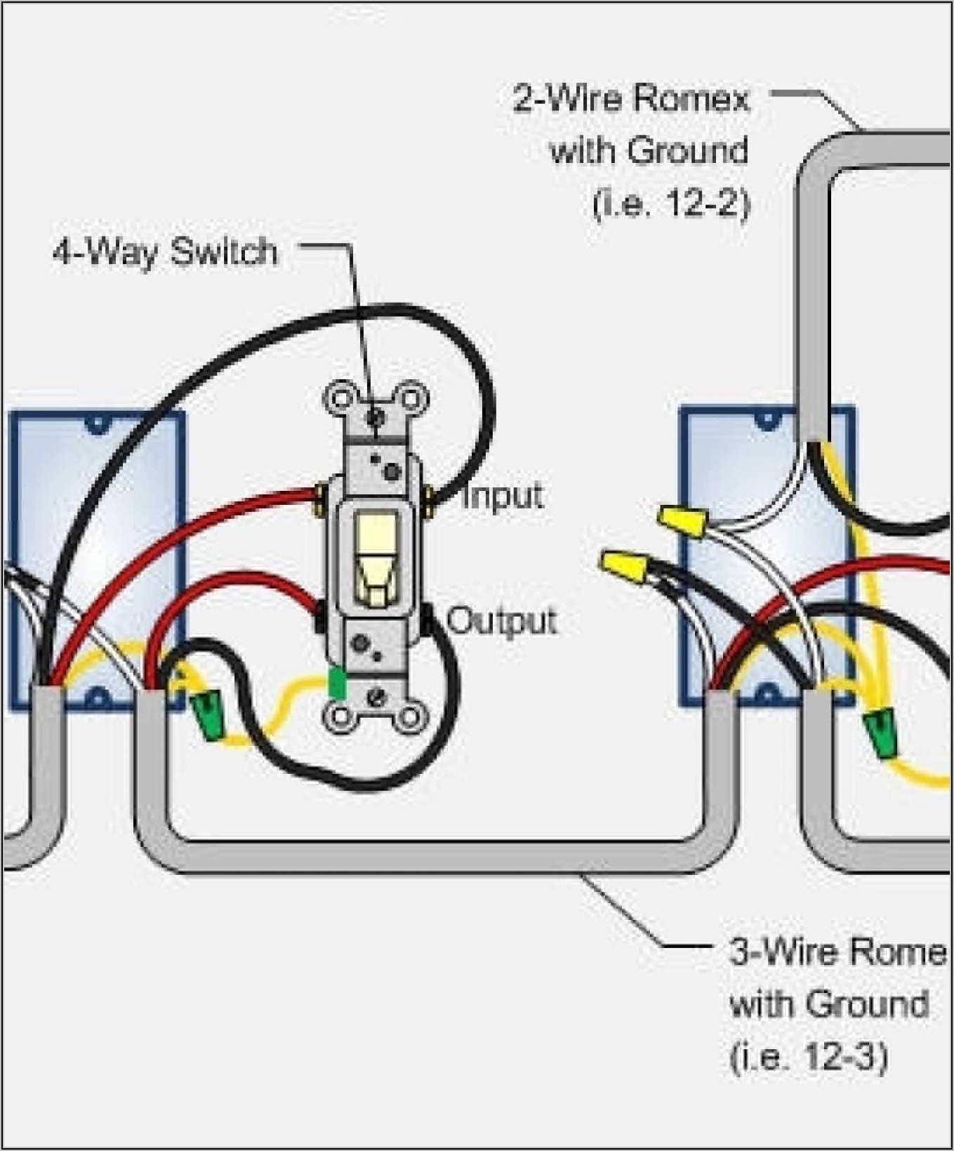 Leviton 3 Way Led Dimmer Switch Wiring Diagram