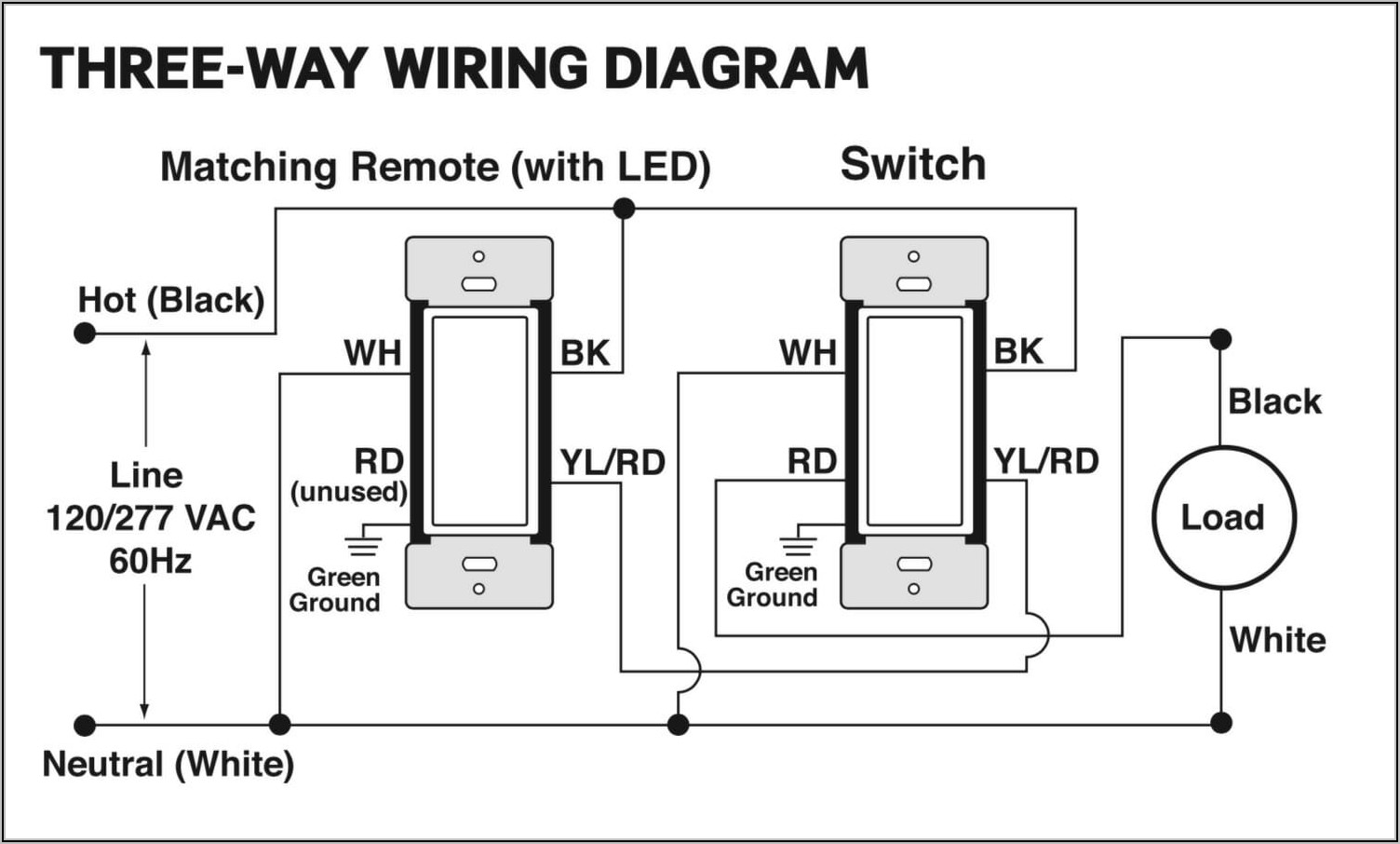 Leviton 3 Way Toggle Switch Wiring Diagram