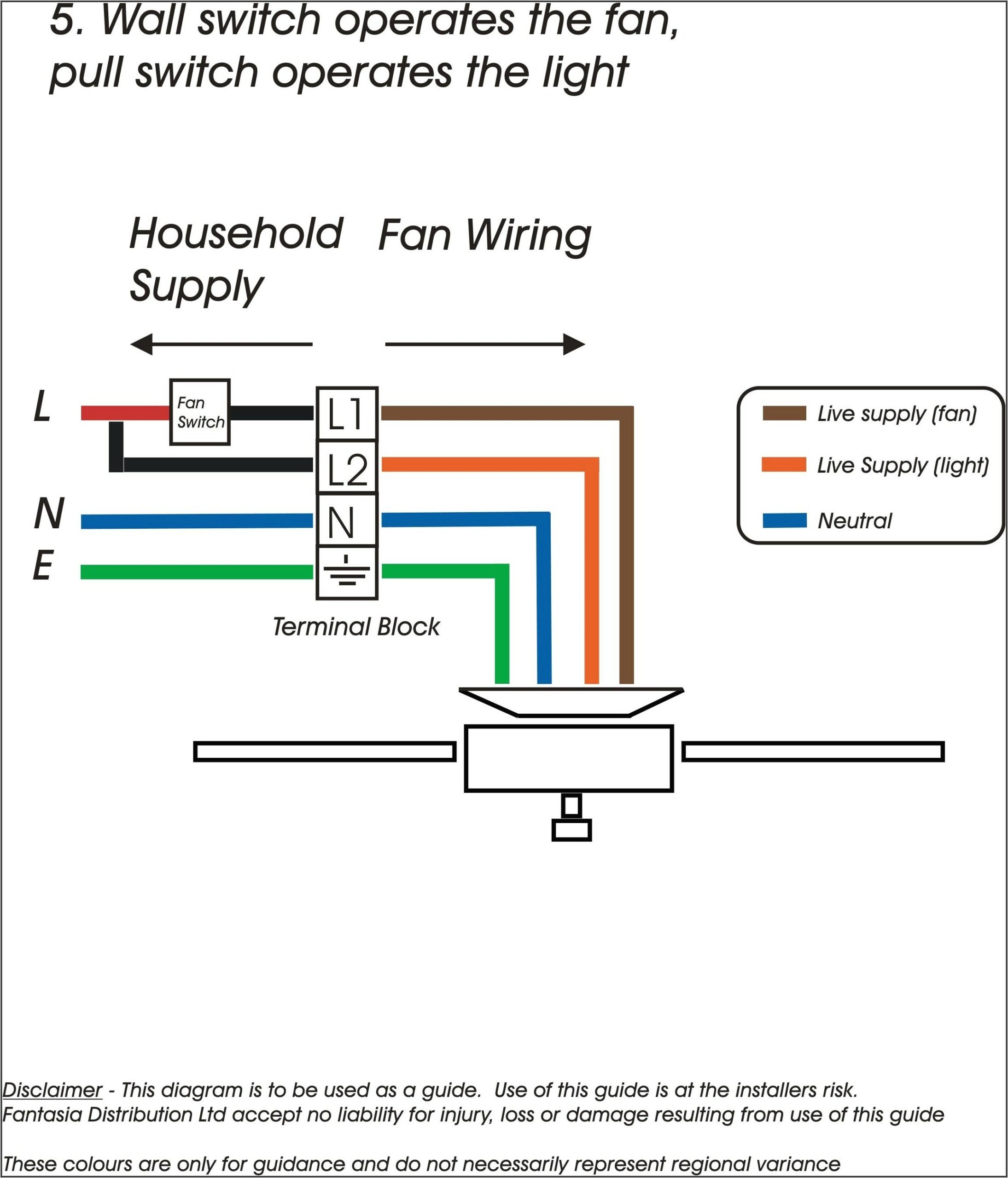 Leviton Decora Three Way Switch Wiring Diagram