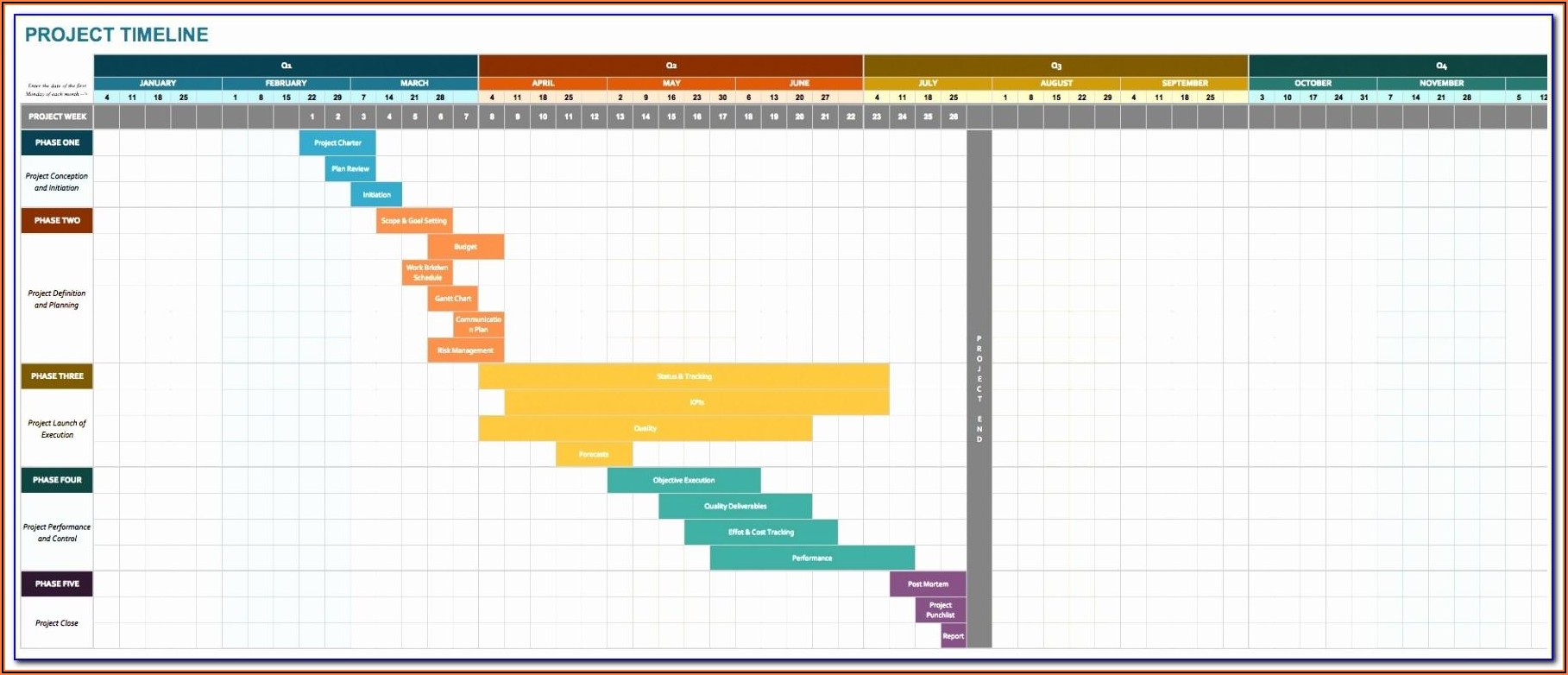 Monthly Timeline Template Excel Free