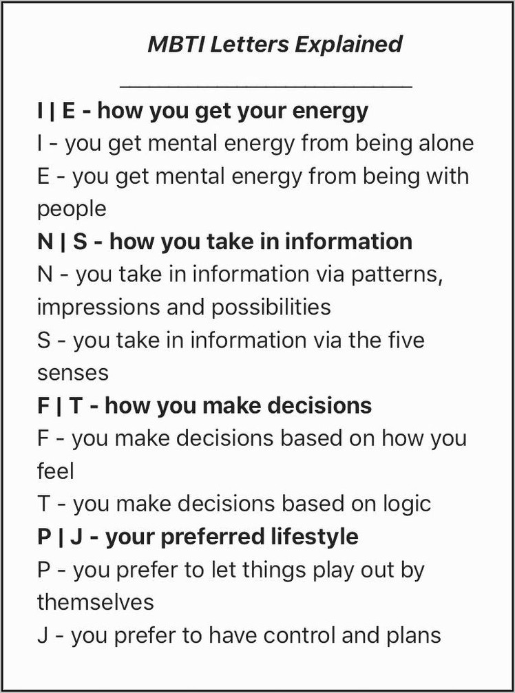 Myers Briggs Types Letter Meanings