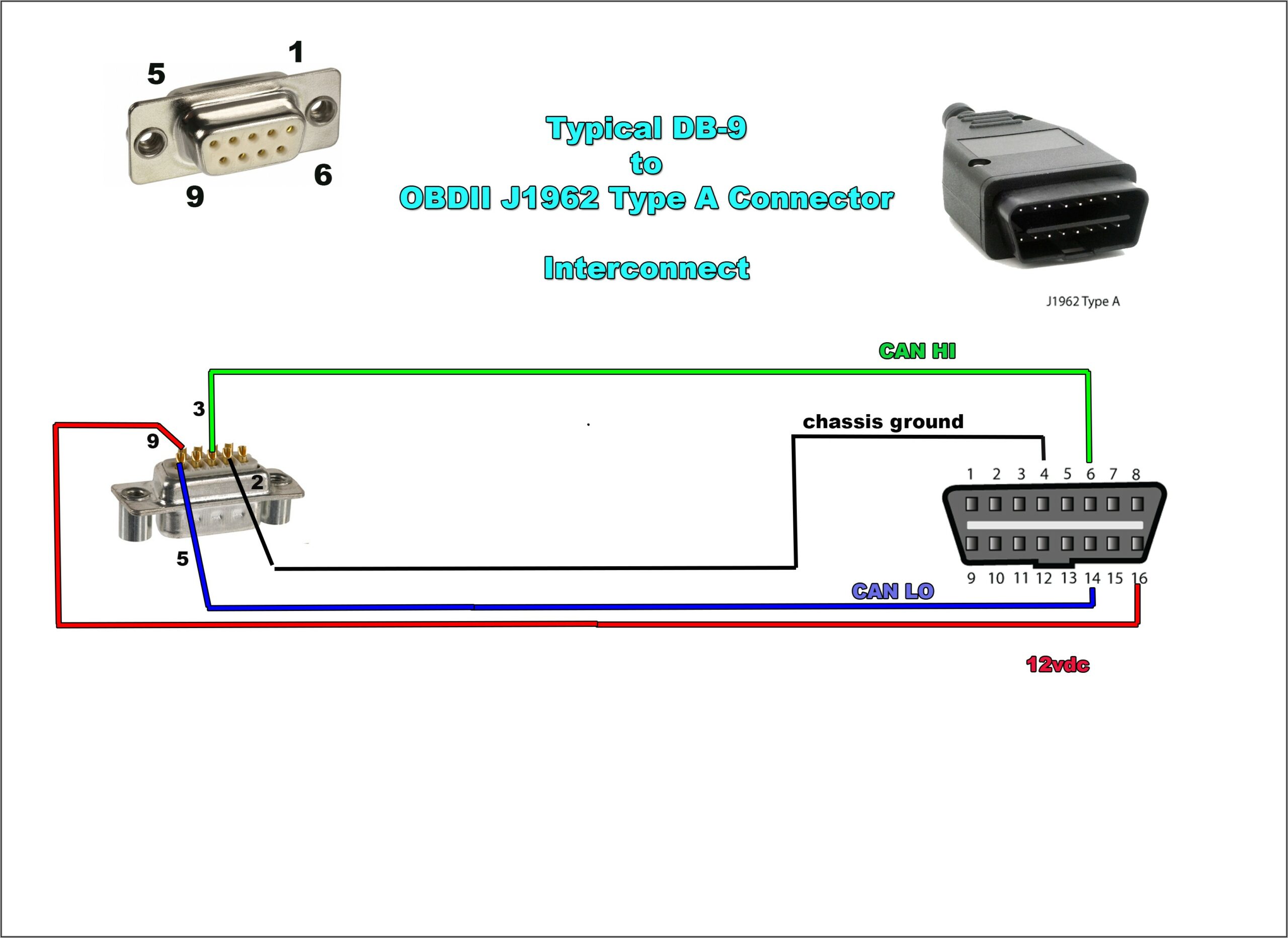Obd2 Connector Wiring Diagram