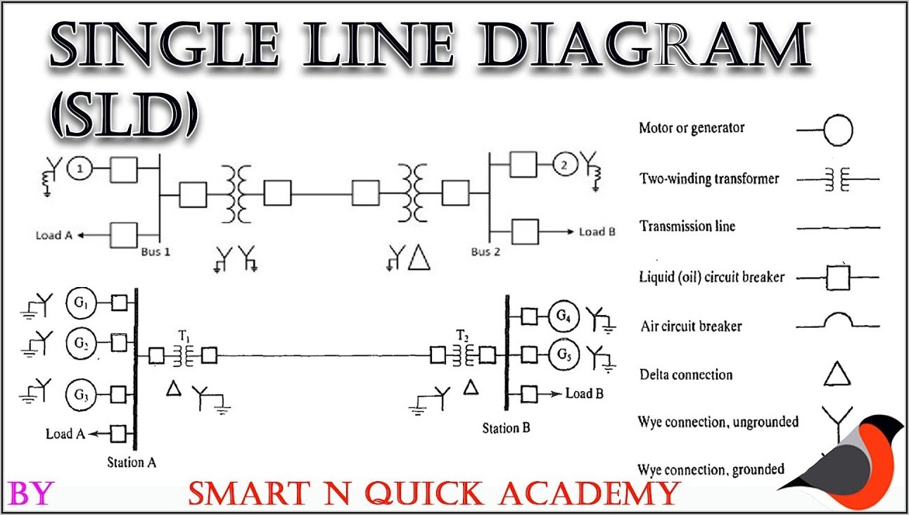 One Line Diagram Circuit Breaker Symbol