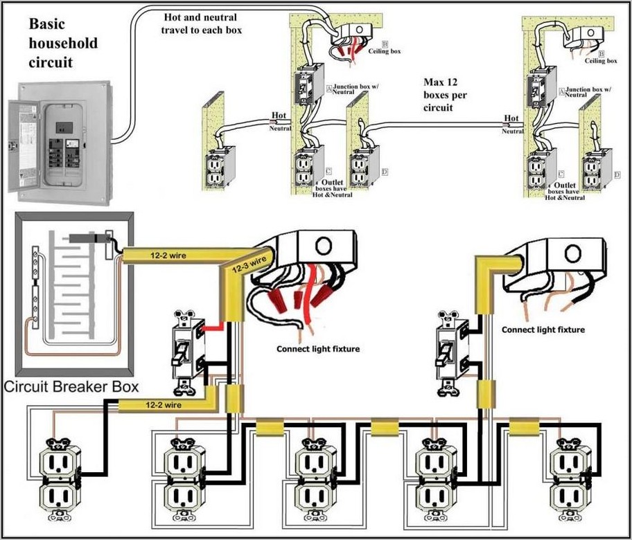 Simple Wiring Diagram For House