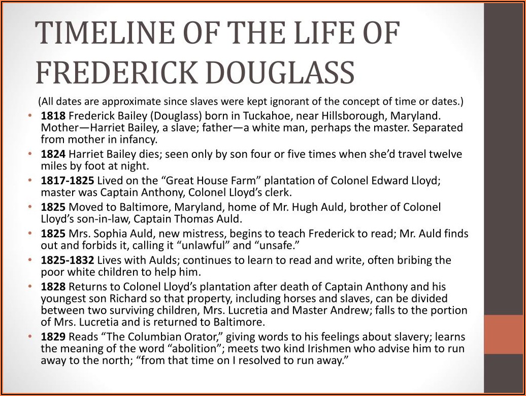 Timeline Of The Life Of Frederick Douglass