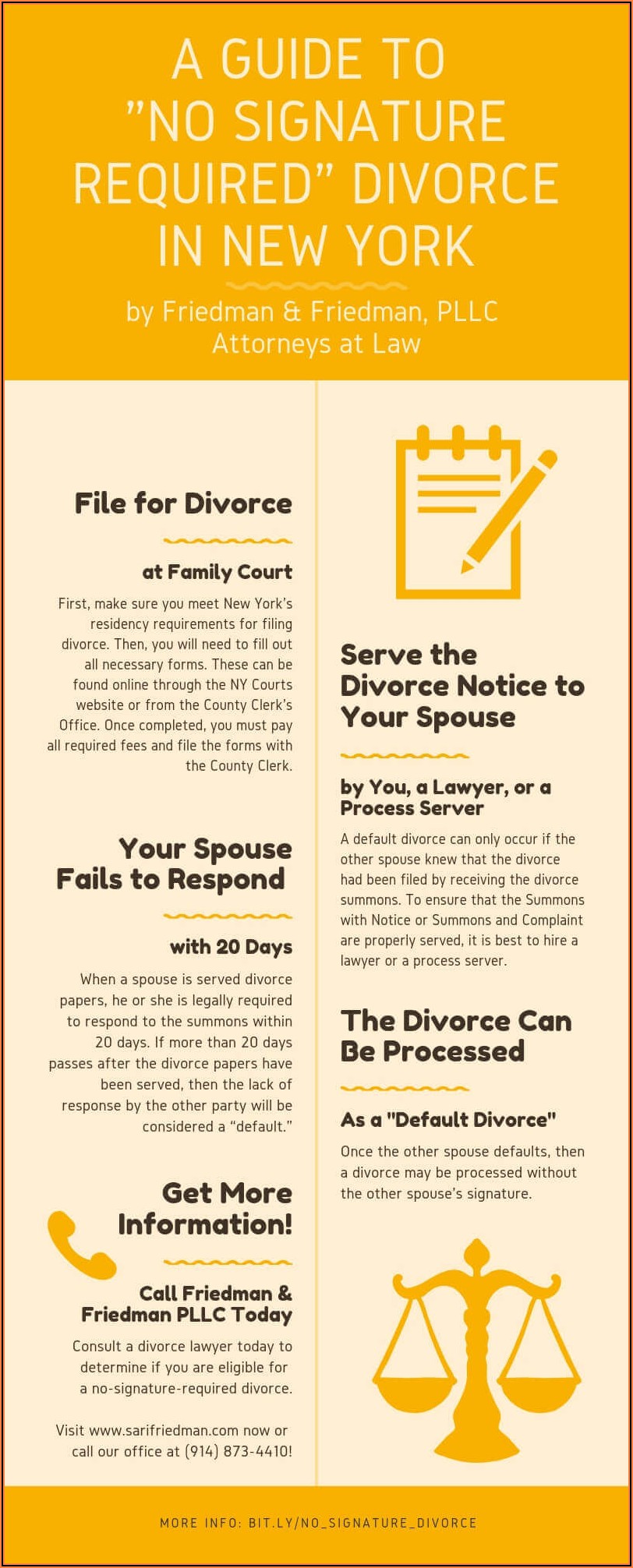 Uncontested Divorce Nyc Timeline