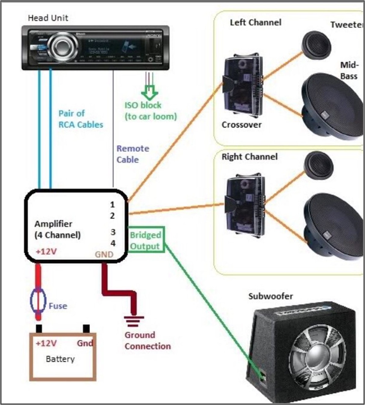 Wiring Diagram For Car Audio System