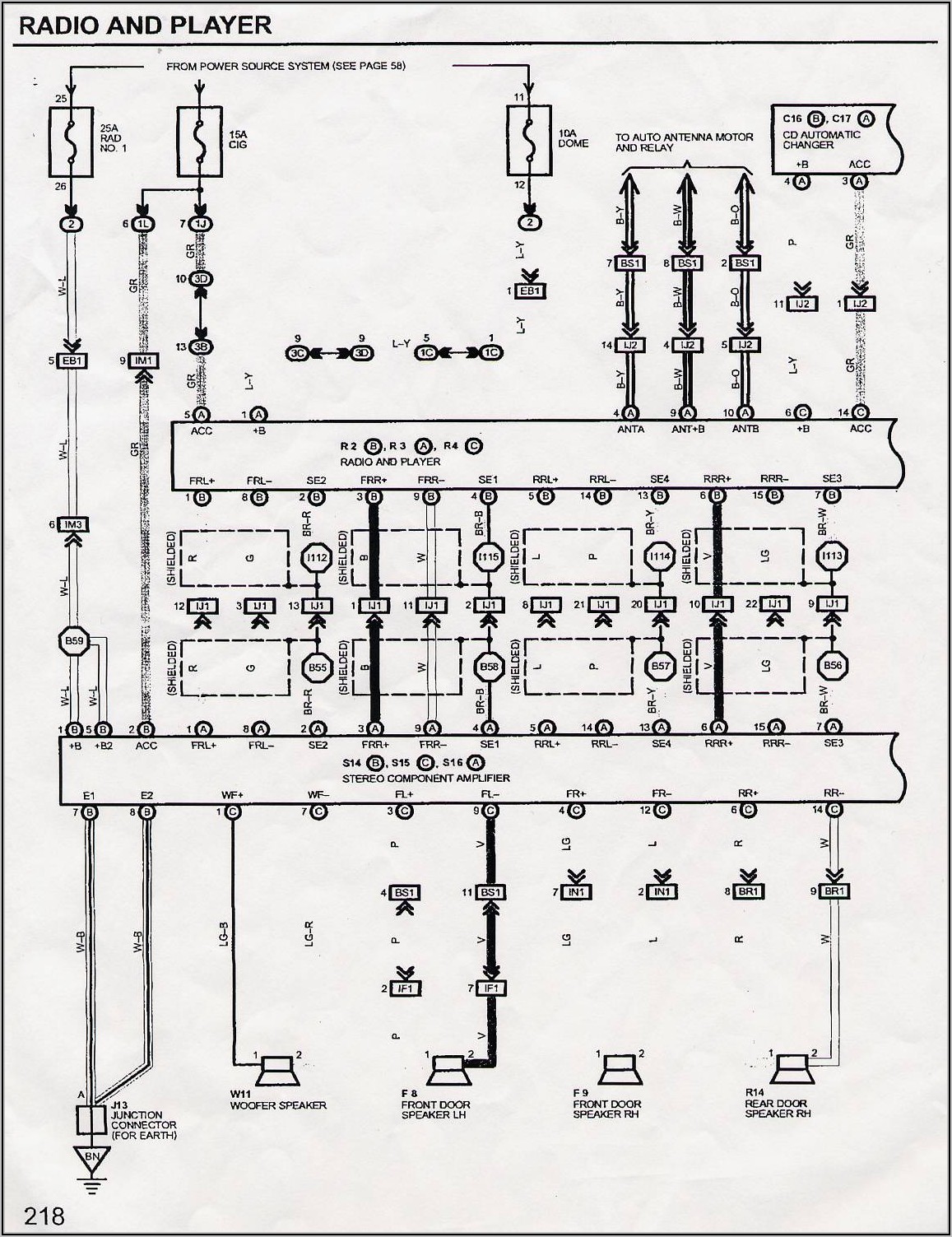 Wiring Diagram For Cars