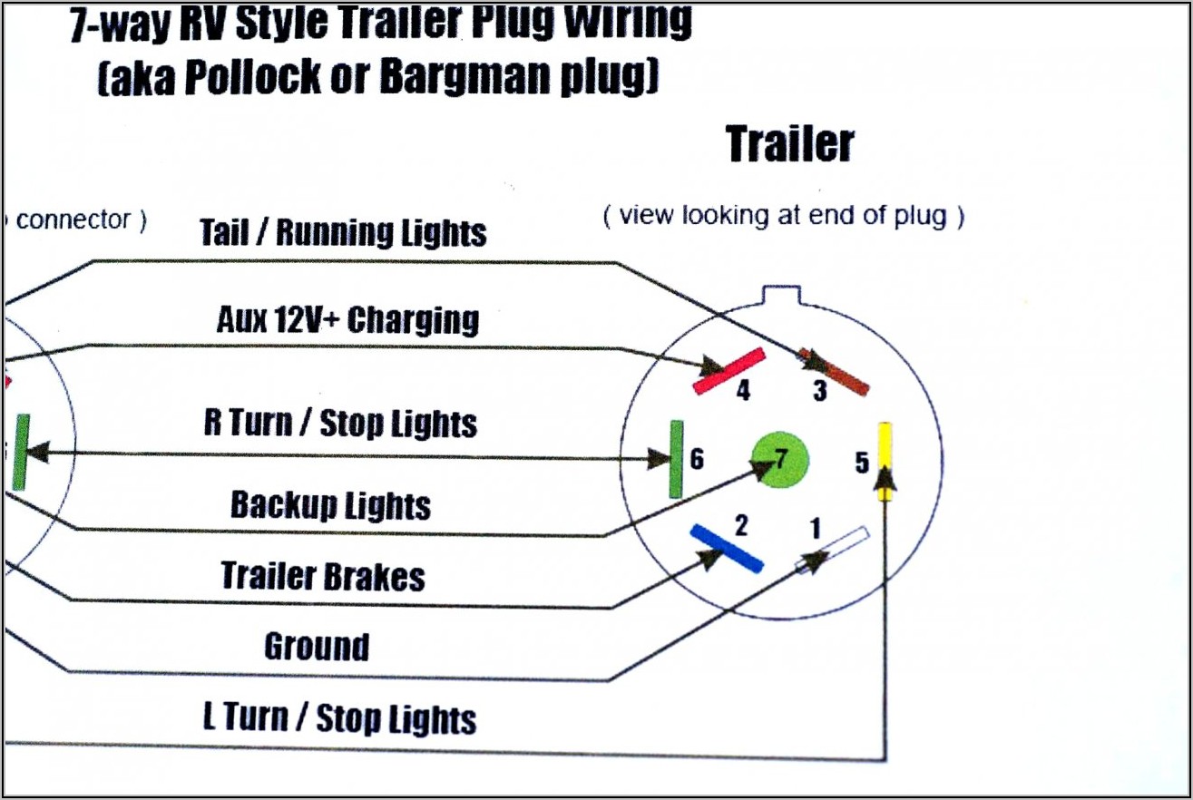 Wiring Diagram For Trailer Lights 4 Way