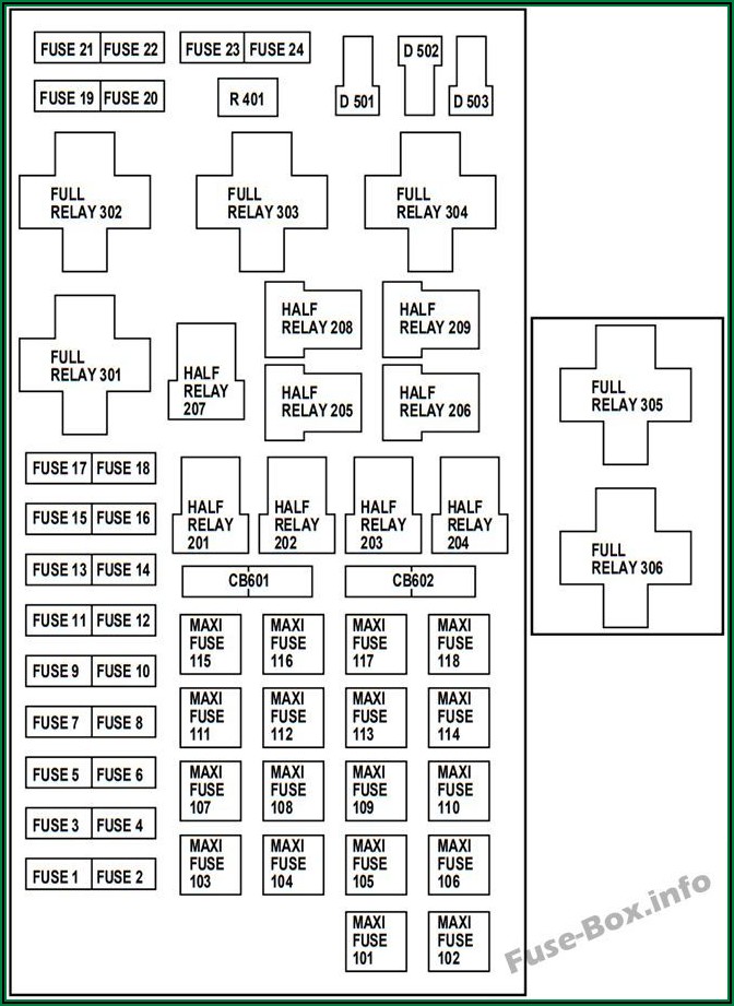 2001 Ford F150 Fuse Box Diagram