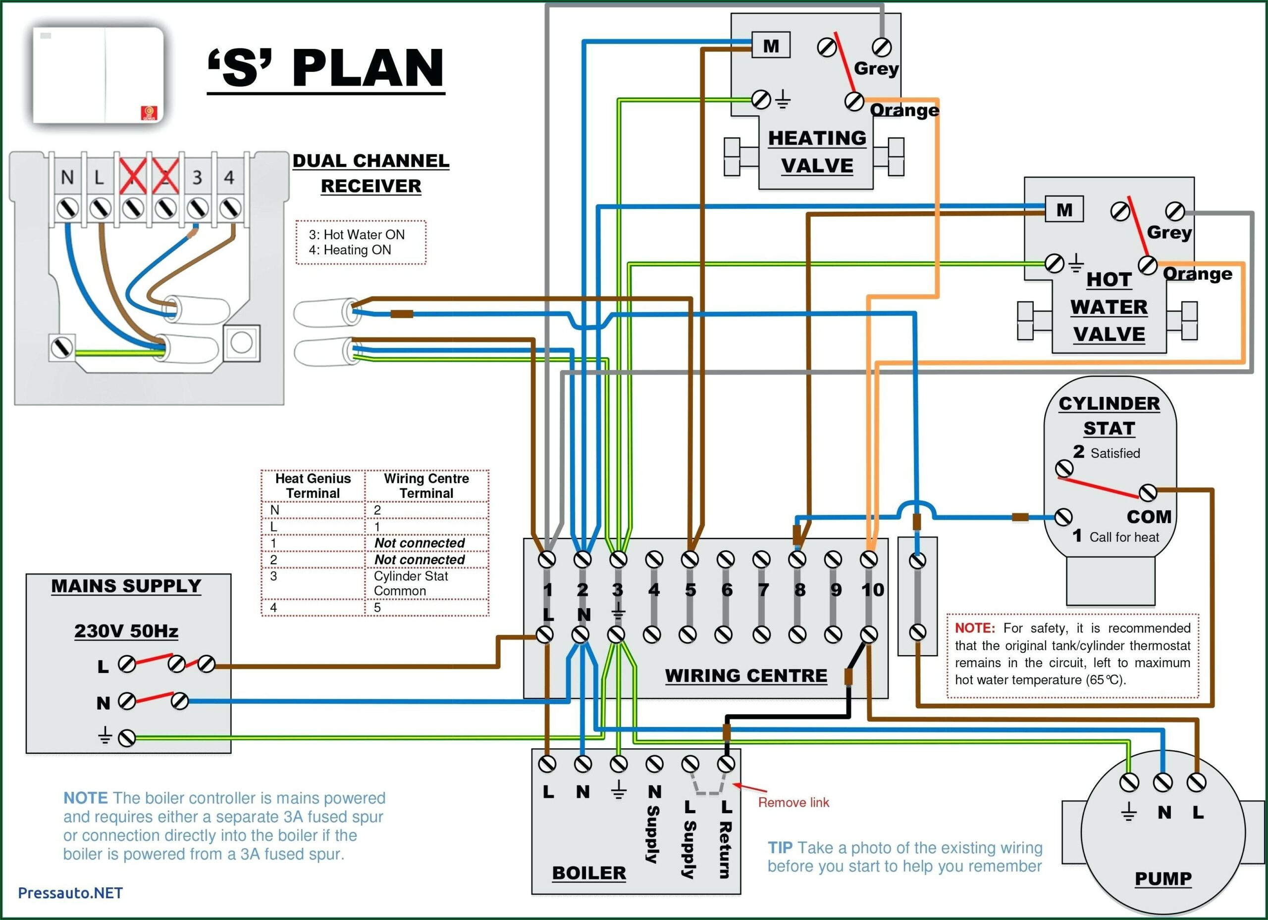 Honeywell Double Pole Thermostat Wiring Diagram