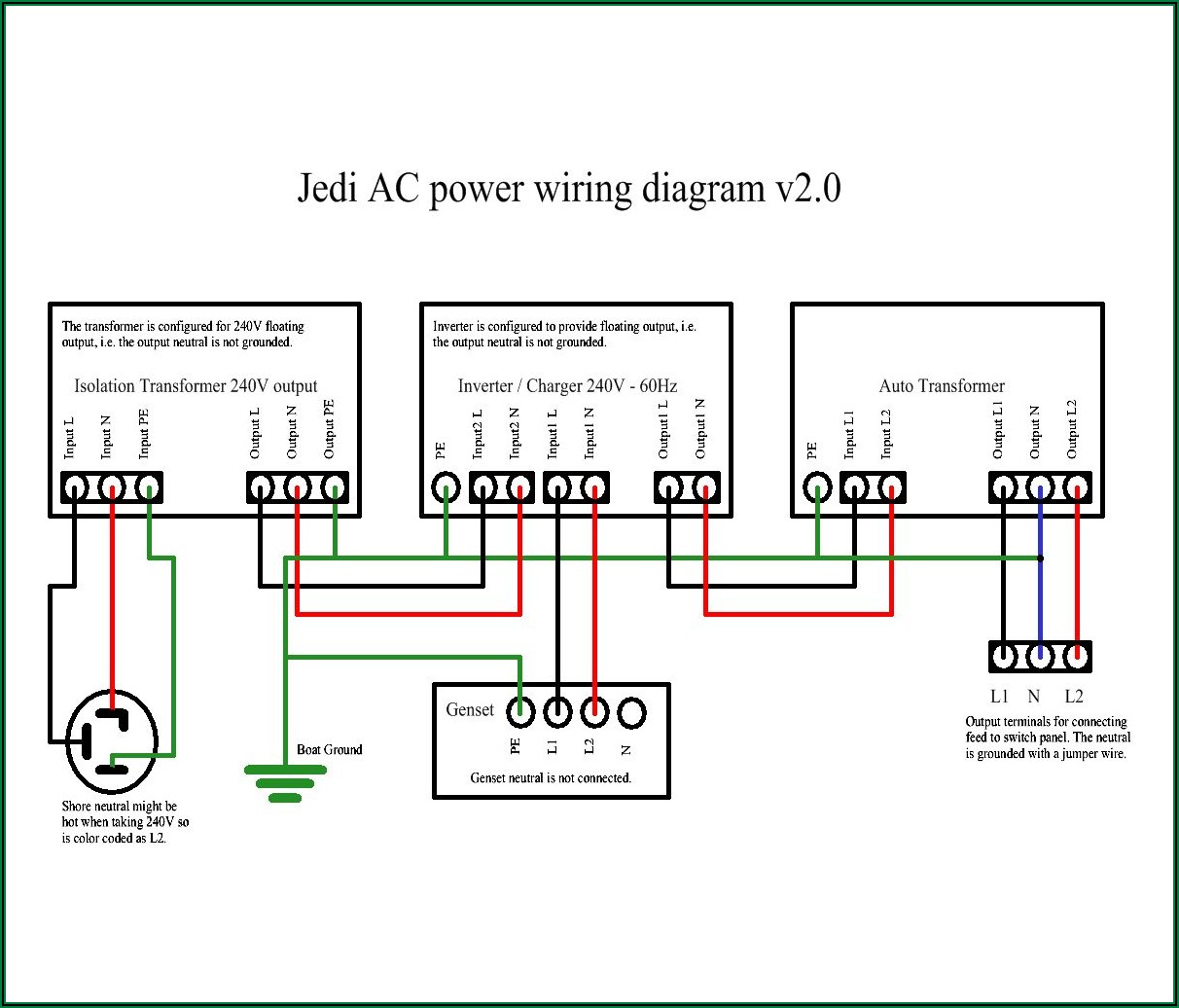 Rv Electrical Wiring Diagram