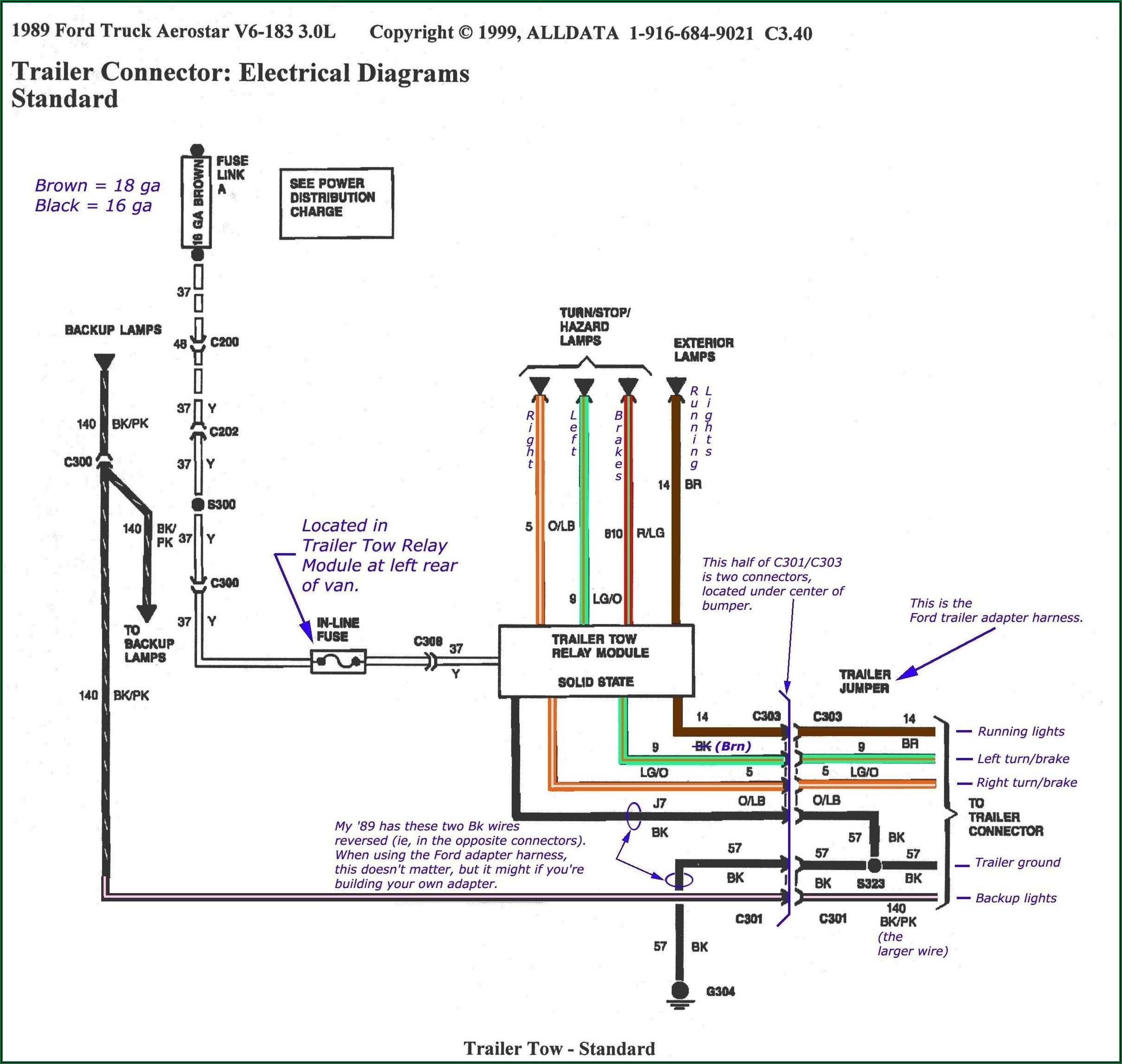 Rv Park Electrical Wiring Diagrams