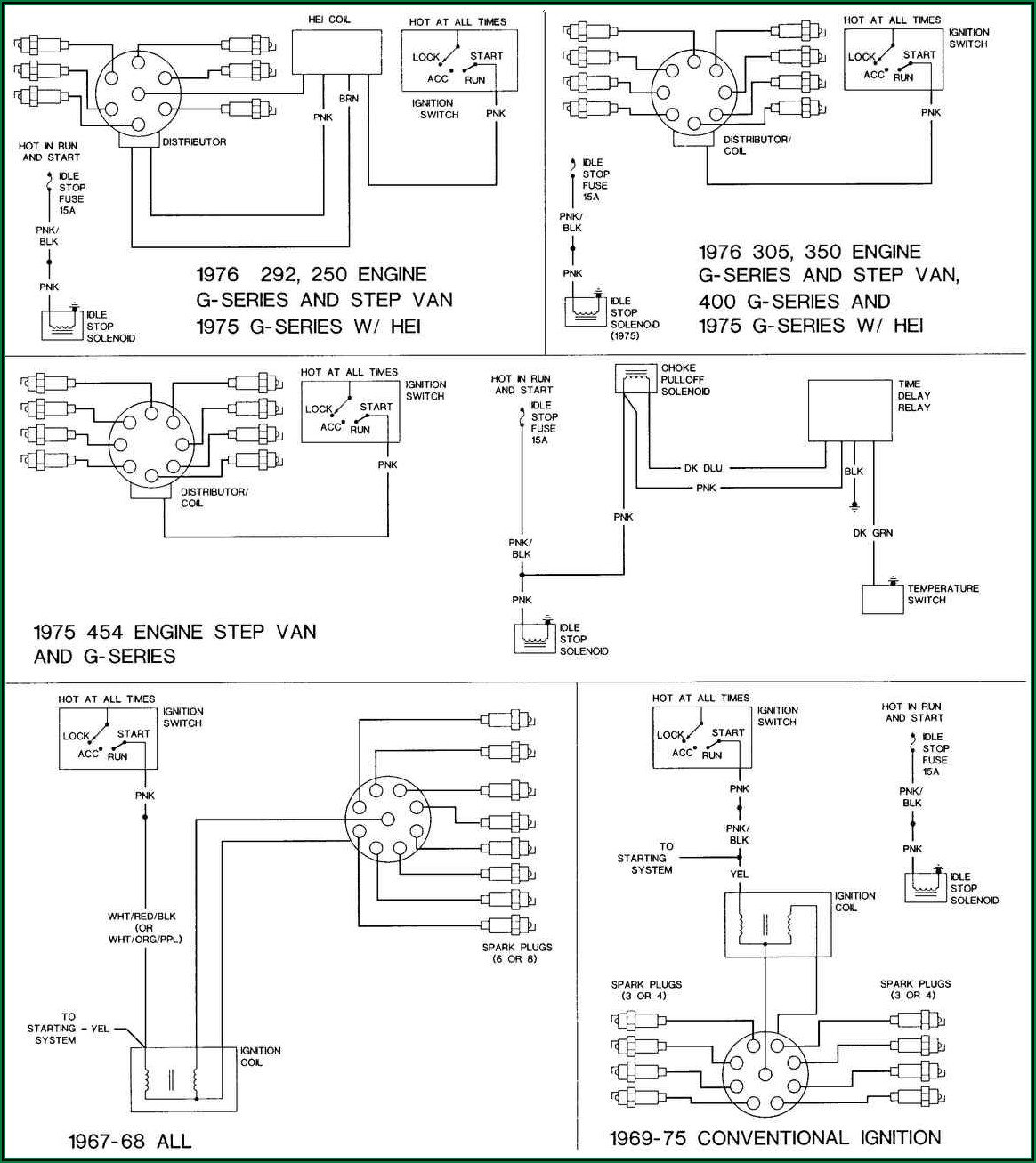 Spark Plug Wiring Diagram Chevy 350