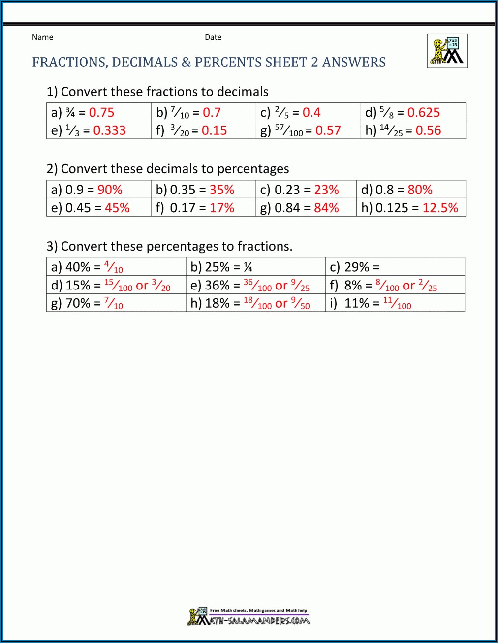 Worksheet On Fractions And Percentages
