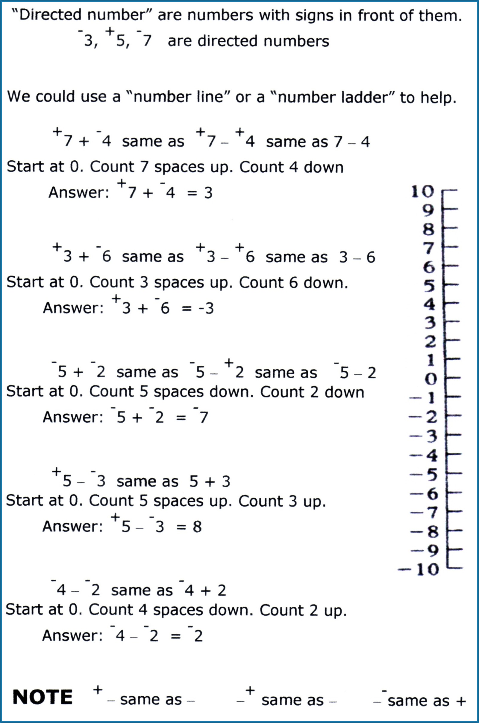 Adding And Subtracting Negative Numbers Worksheet Answer Key