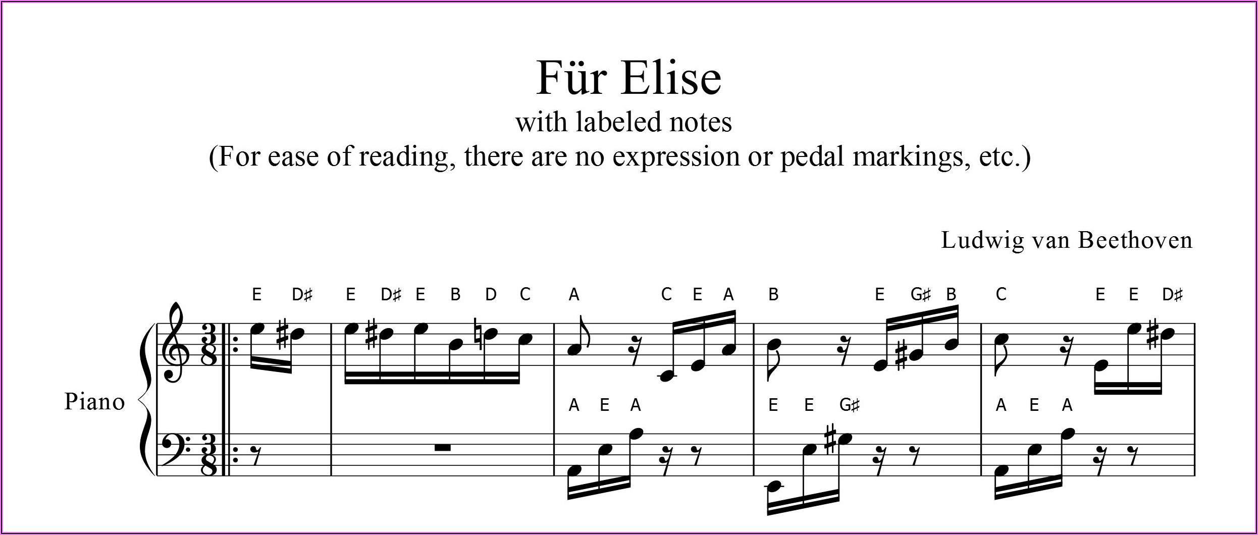 Beethoven Fur Elise Piano Notes Letters