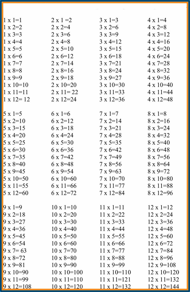 Multiplication Worksheets Through 12