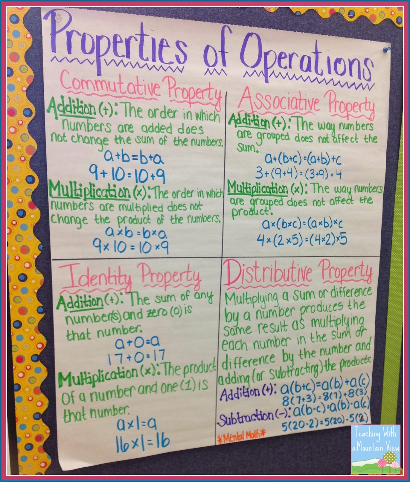Order Of Operations Worksheets Addition And Subtraction