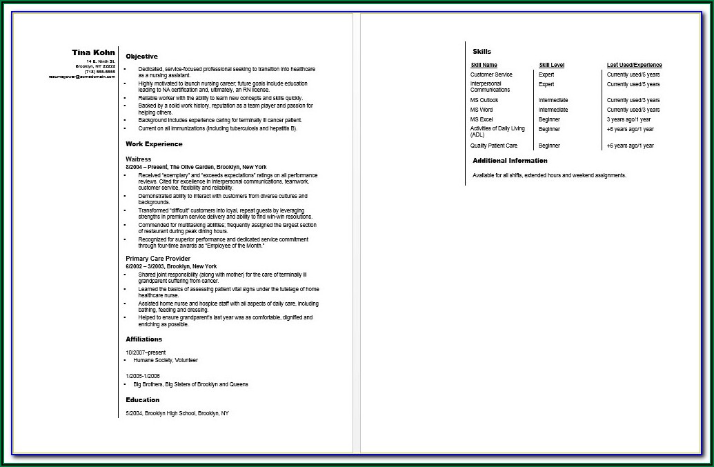 Sample Resume For Certified Nursing Assistant With No Experience