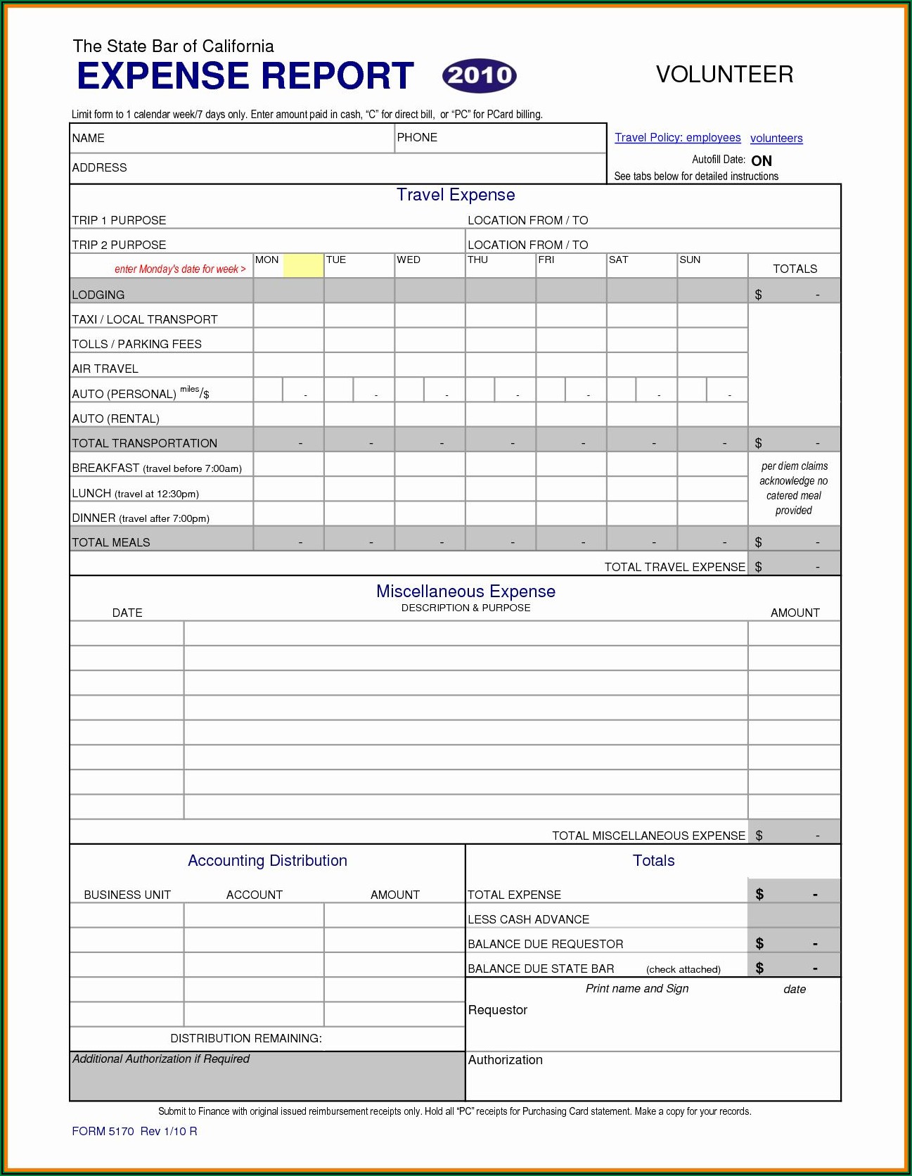 Weekly Travel Expense Report Template