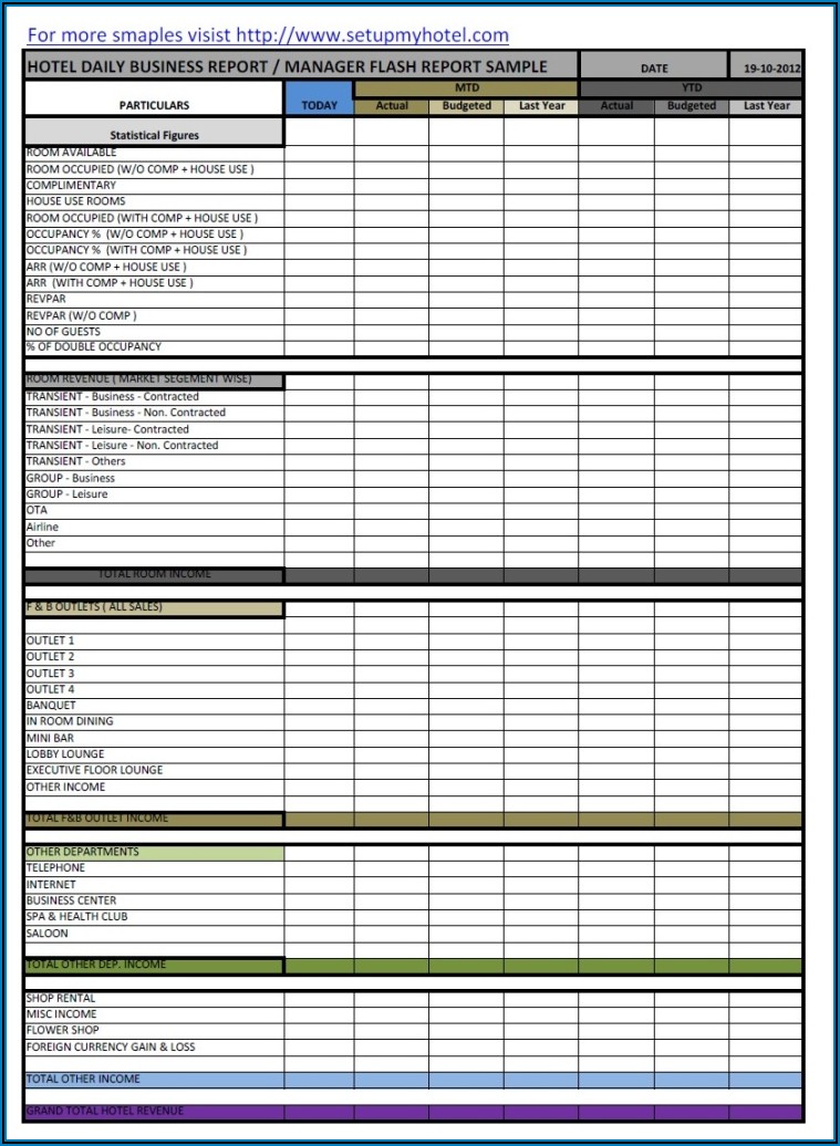 Daily Activity Report Format