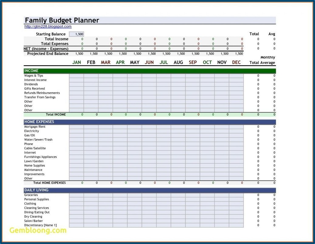 Daily Household Budget Template Excel