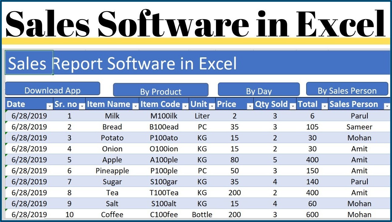 Daily Sales Activity Report Format Excel Free Download