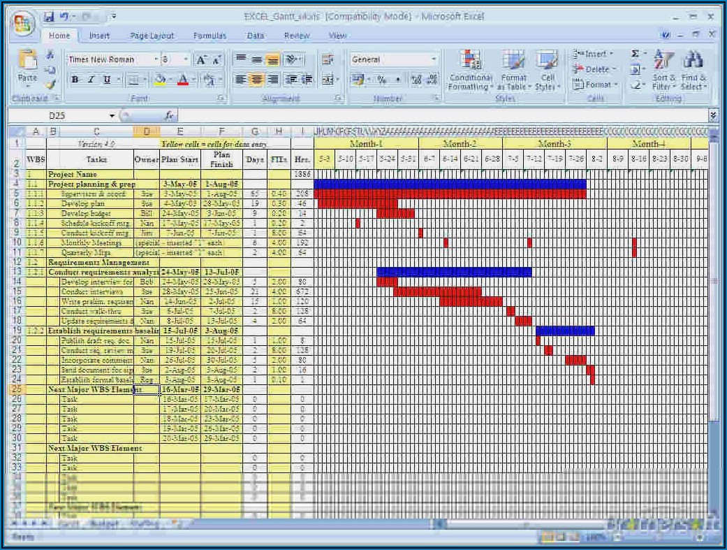 Gantt Chart Template Free Excel 2010