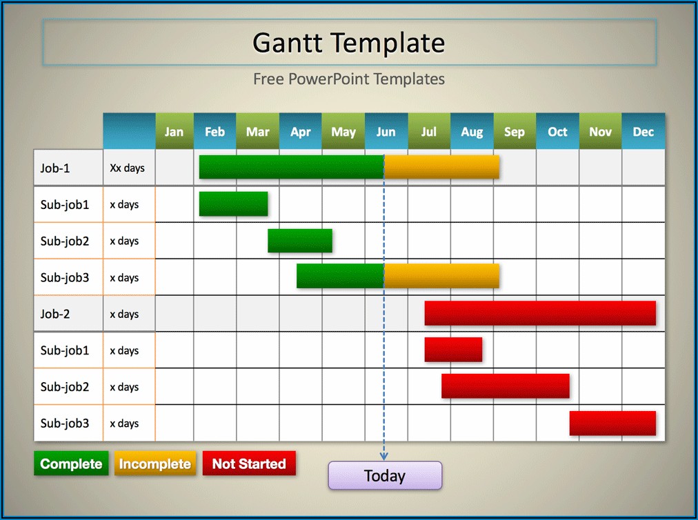Gantt Chart Templates Free Download