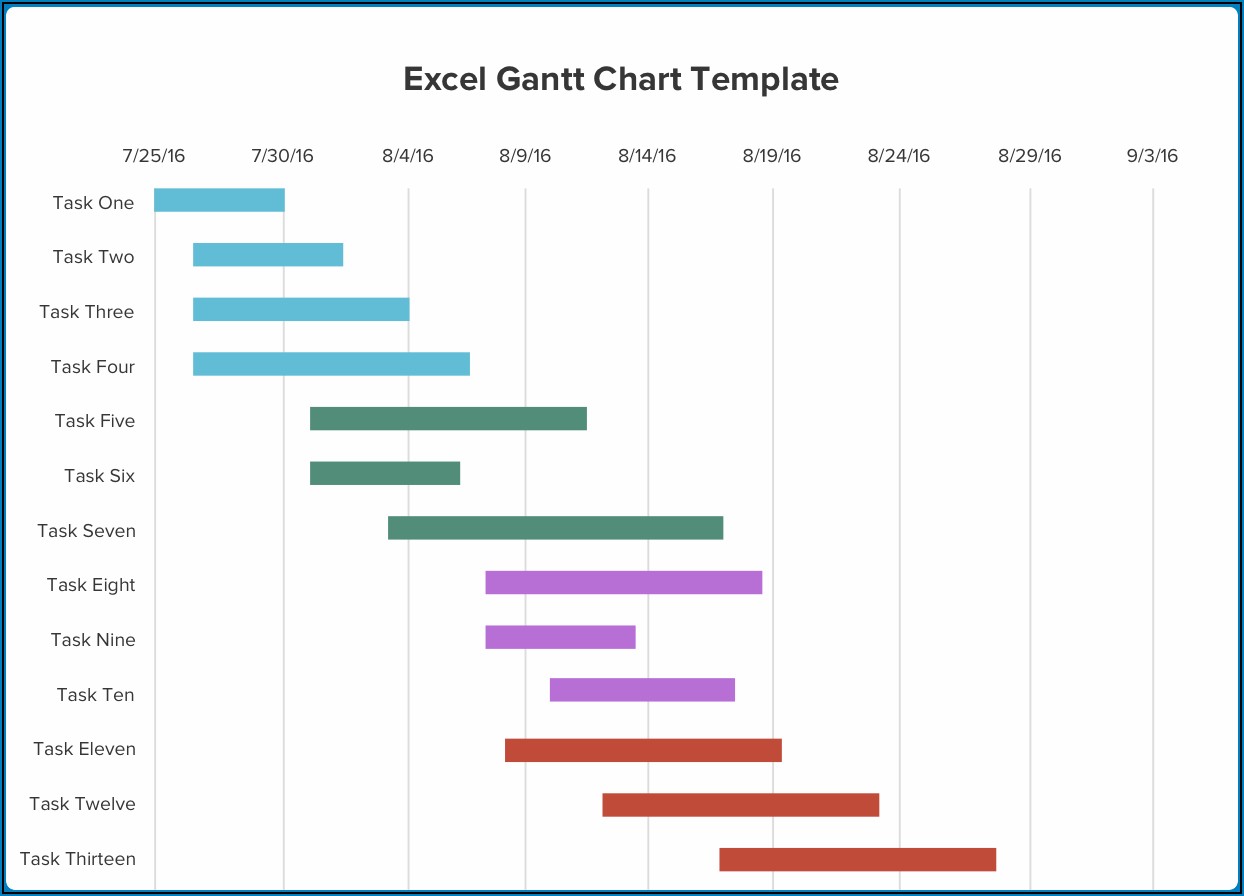 Gantt Chart Templates Free