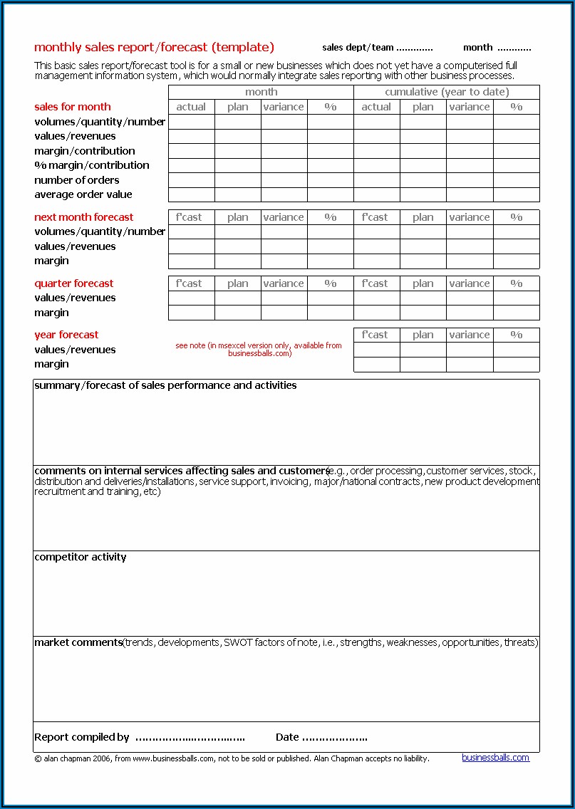 Sales Call Plan Template Download