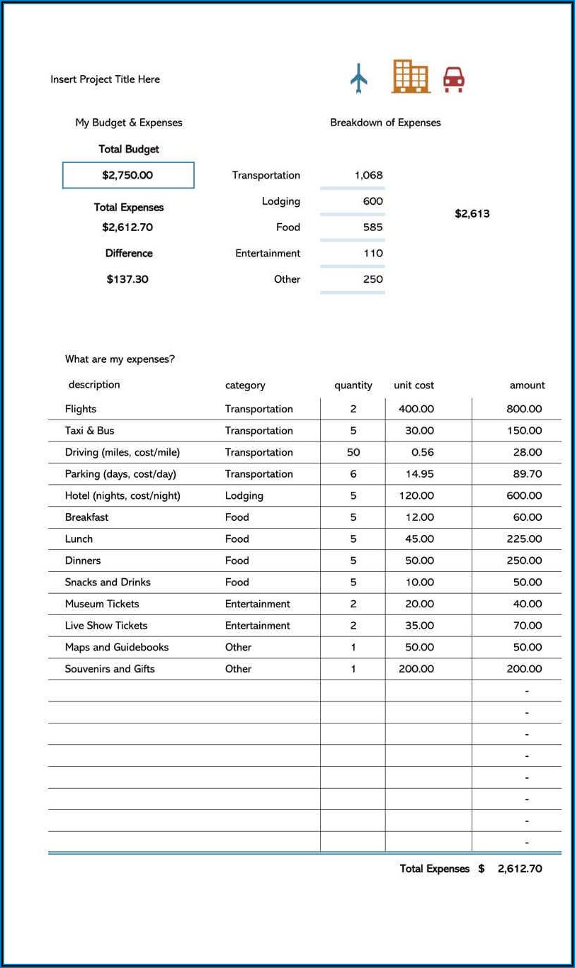 Travel Expense Report Template Google Sheets