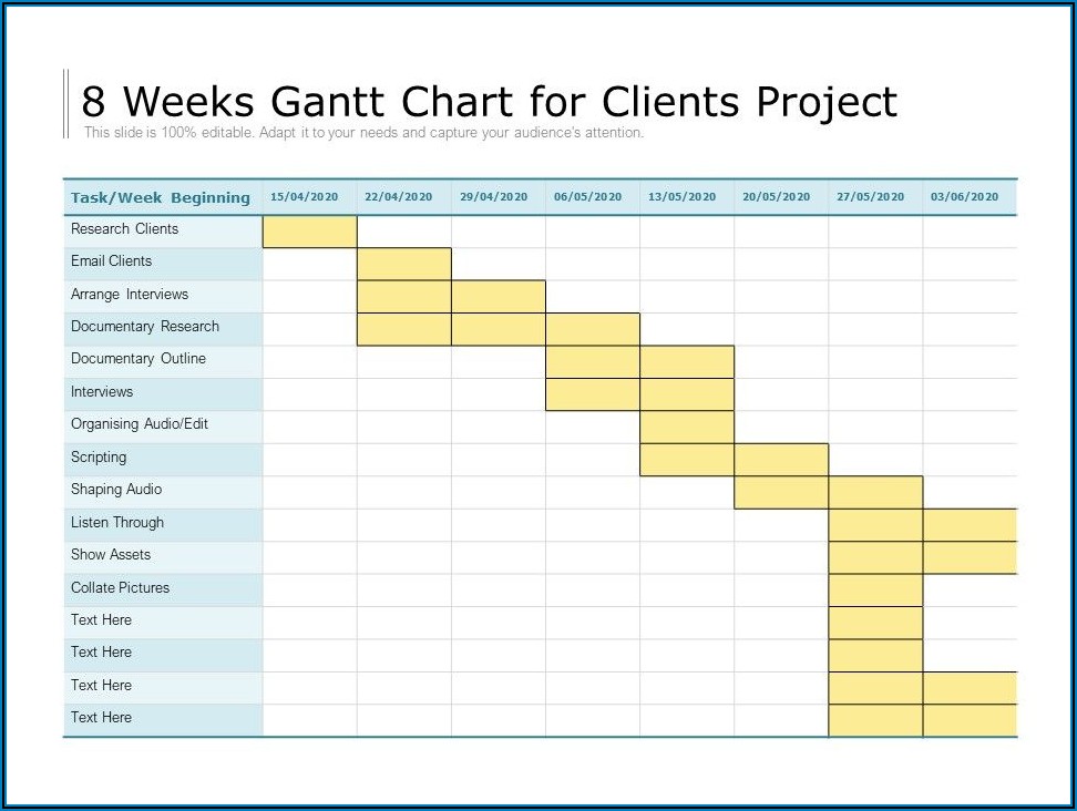 Weekly Gantt Chart Template 2020