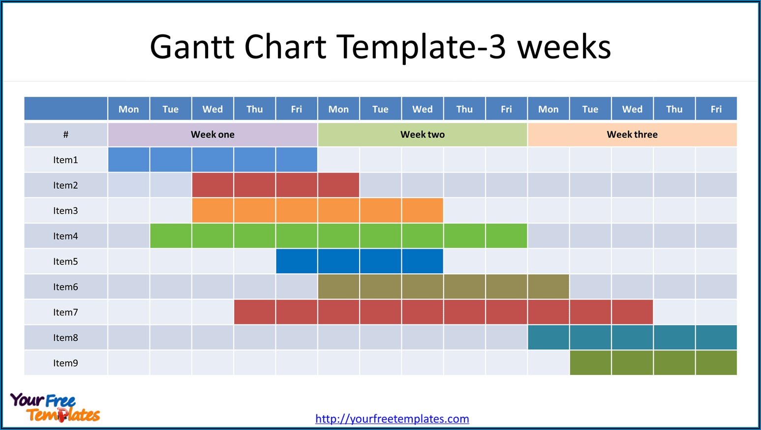 Weekly Gantt Chart Template 2021