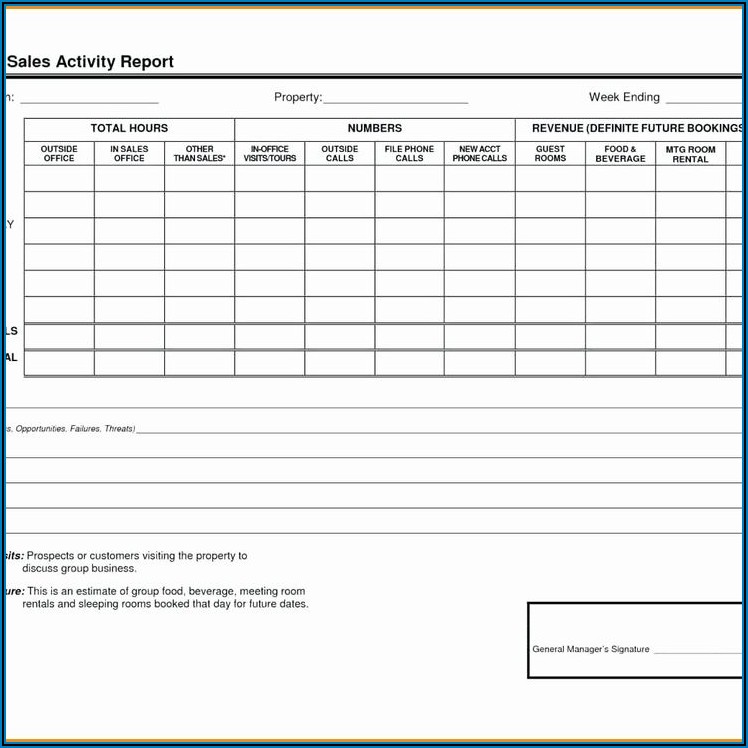 Weekly Sales Call Planning Template