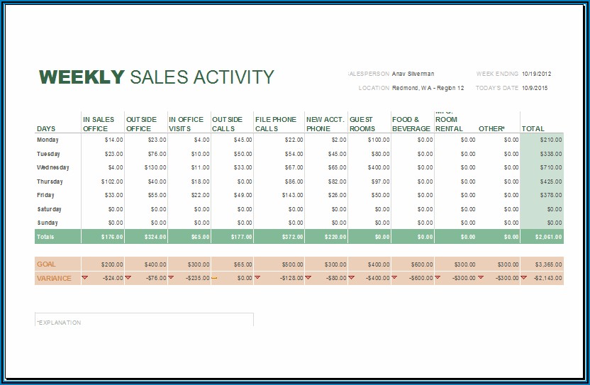 Weekly Sales Report Format In Excel Free Download
