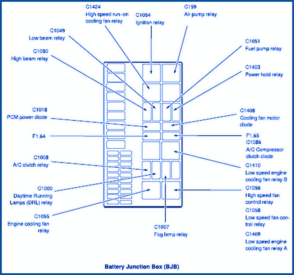 1998 Ford Explorer Fuse Box Layout