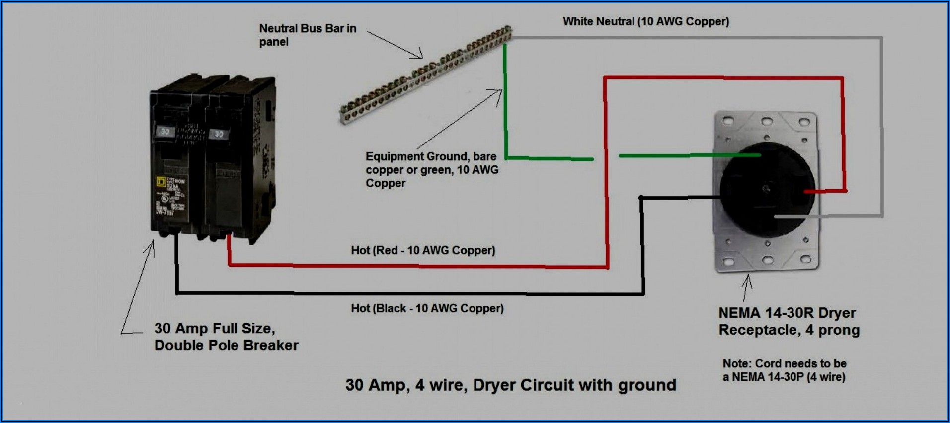 50 Amp Twist Lock Plug Wiring Diagram