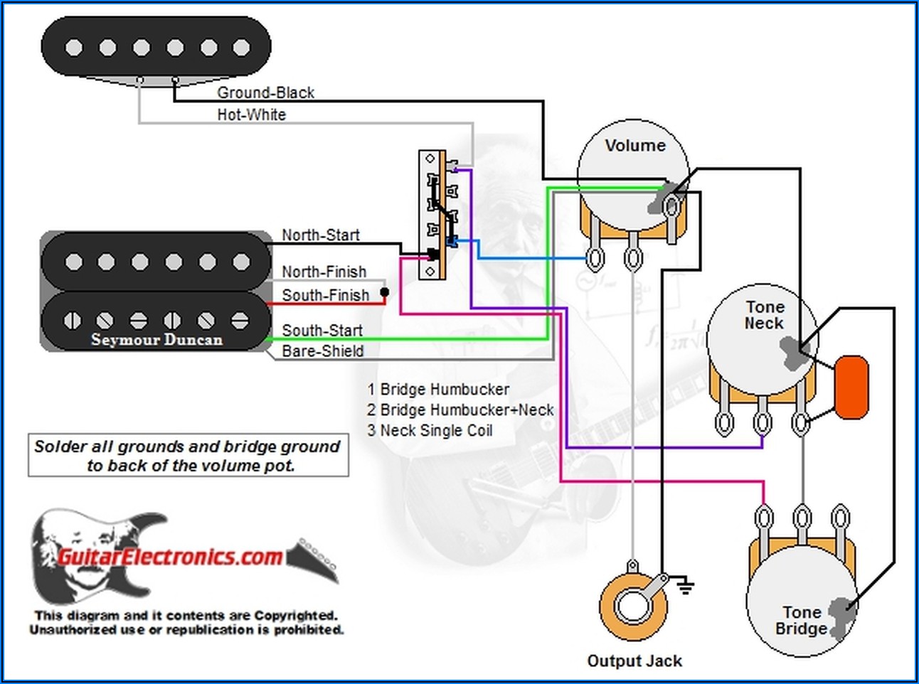 Guitar Wiring Diagram 3 Way Switch