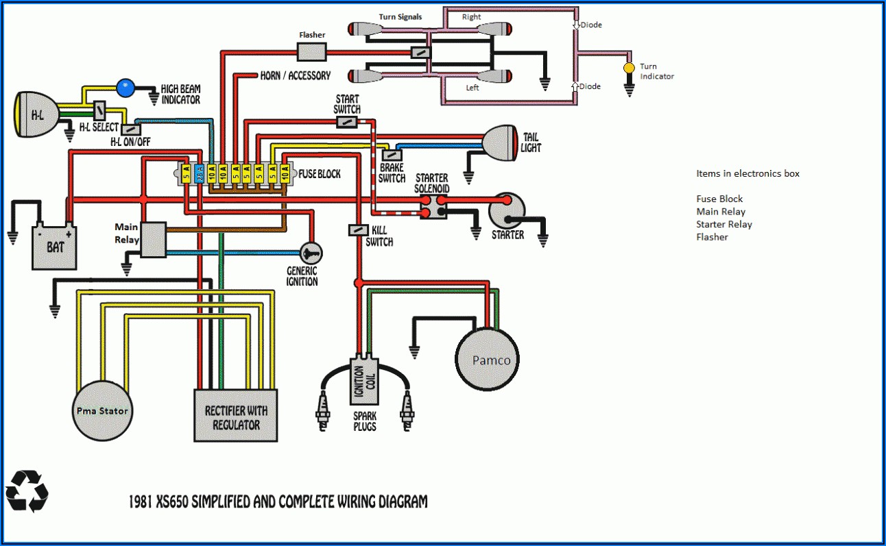Harley Wiring Diagrams Simple