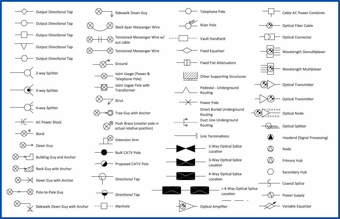 Home Electrical Diagram Symbols