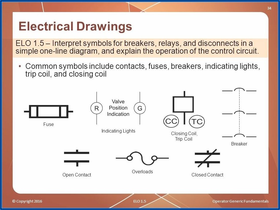House Electrical Diagram Symbols