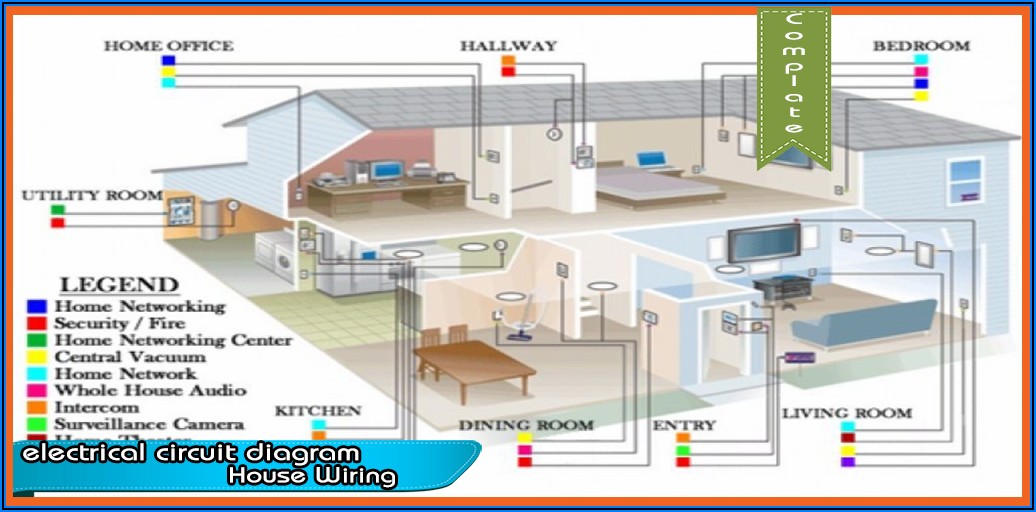 House Electrical Wiring Circuit Diagram