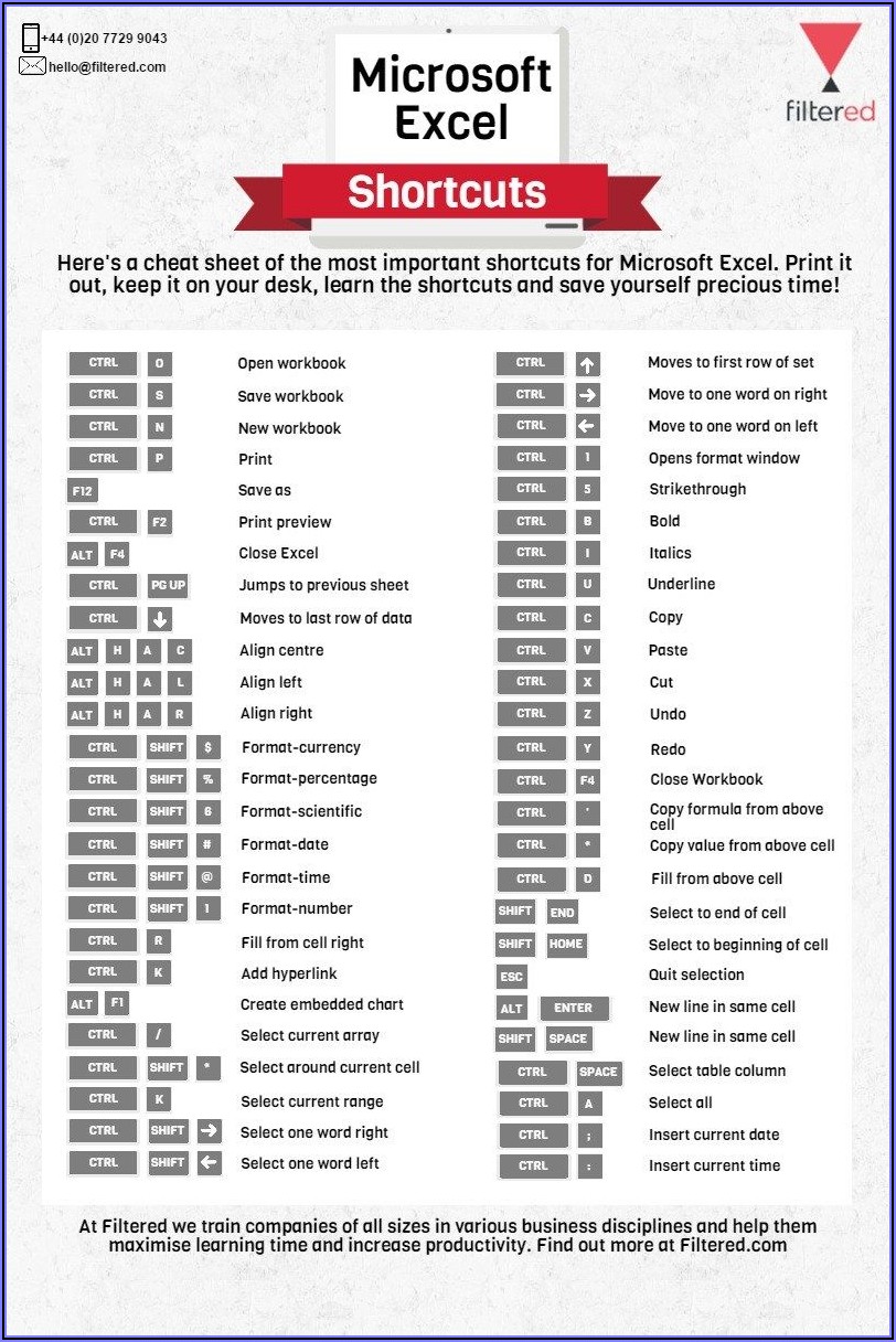 Microsoft Excel Sheets Shortcut Keys